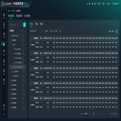 运行报表-1.png